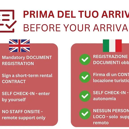 Guesthost - Modern Near The Station!